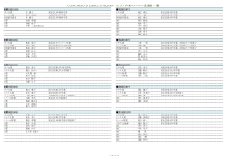 歴代受賞者一覧 - 日本イタリア協会