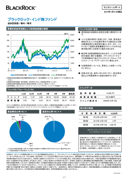 ブラックロック・インド株ファンド