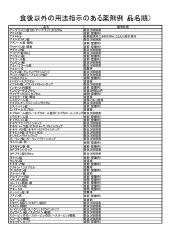 処方監査時の注意点③（服用方法に注意を要する医薬品例－品名順－）