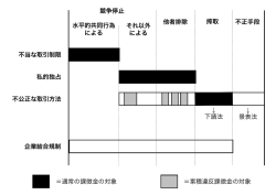 プレゼン用画像PDF版