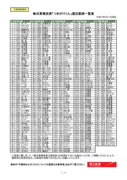 株式累積投資「つきがけくん」選定銘柄一覧表