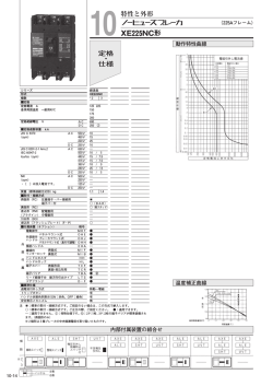 XE225NC形