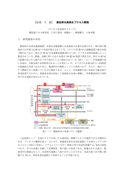 [U3．1．2] 高効率水素発生プロセス開発 1．研究開発の目的