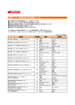 日清フーズ 原料原産地（青の洞窟シリーズ）