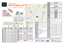 詳細を見る