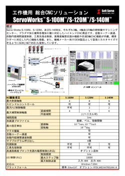S-100Mシリーズ データシート - Soft Servo Systems