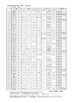鳥羽商船高等専門学校 暁寮 予定献立表