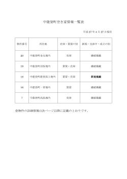 中能登町空き家情報一覧表