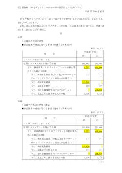 呉信用金庫 2014 ディスクロージャーの一部訂正とお詫びについて 平成