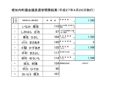 90 107 幌加内町議会議員選挙開票結果（平成27年4月26日執行）