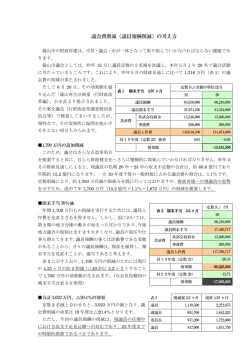議会費削減（議員報酬削減）の考え方