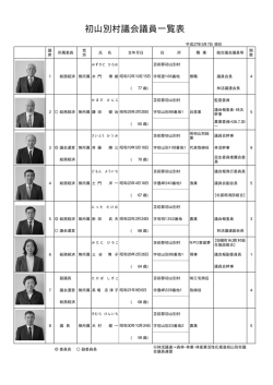 初山別村議会議員一覧表