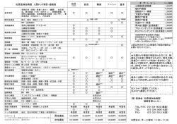 一泊・日帰り各種人間ドック