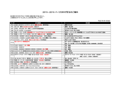 GReddy パーツカタログ訂正のご案内