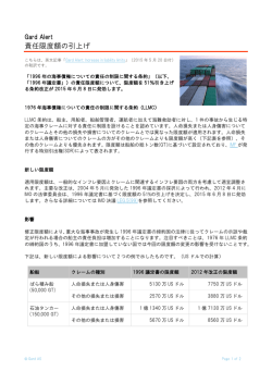 責任限度額の引上げ / Increase in liability limits (Japanese)