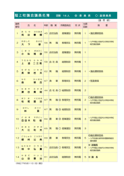 階上町議会議員名簿