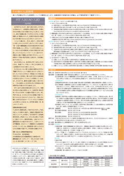 一般入学試験Q&A - 慶應義塾大学 学部入学案内