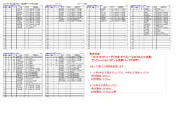 シーディングリスト - 長野県テニス協会