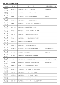 理事、監事及び評議員の名簿