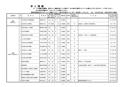 岩手県の求人情報一覧（PDF ファイル）