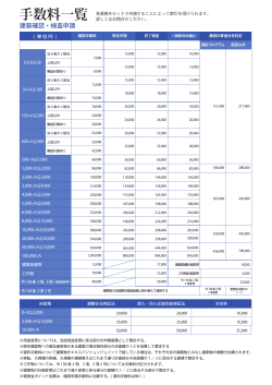 愛媛建築住宅センターの料金表をダウンロード出来ます。