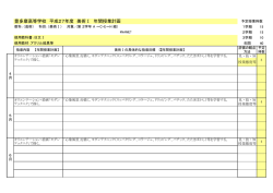 豊多摩高等学校 平成27年度 美術Ⅰ 年間授業計画