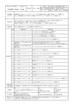 相談援助の理論と方法Ⅲ