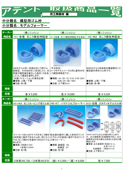 中分類名： 小分類名： 模型用ゴム枠 モデルフォーマー