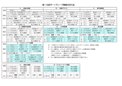 ⑩ 審判割振り表 NEW！