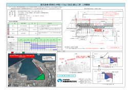 鹿児島港（新港区）岸壁（-7.5m）（改良）裏込工事 工事概要