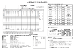 小動物売買仕切書の見方