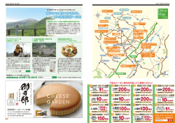 Drive Map