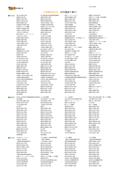 全国47都道府県 6294施設で導入！