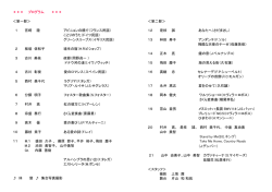＊＊＊ プログラム ＊＊＊ ＜第一部＞ 1 宮﨑 陸 アビニョンの橋で