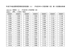 試験の名称：警察官（A）（平成28年4月採用第1回） 試験区分： 男性 （3