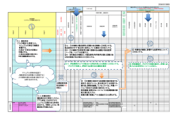 解説（PDF / 290KB）