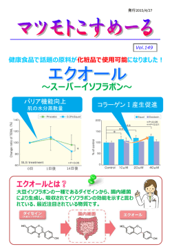 Vol.149：「エクオール」 - 株式会社マツモト交商・化粧品原料