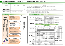 ICT産業等立地助成金 モデルケース ～助成金の手続き、交付