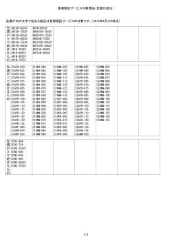 長期保証サービス対象商品（洗面化粧台） 品番が次の文字で始まる製品