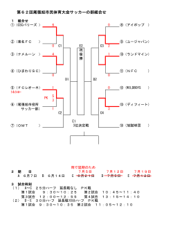 第62回尾張旭市民体育大会サッカーの部組合せ 第62回尾張旭市民