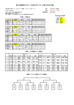 第43回稲城市スポーツ大会少年サッカーの部（5年生予選）