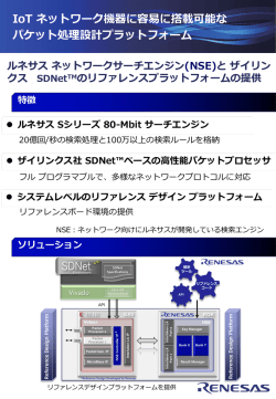 IoT ネットワーク機器に容易に搭載可能なパケット処理設計プラットフォーム