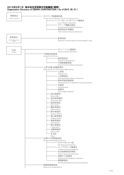 2015年5月1日 株式会社荏原製作所組織図（概略） Organization