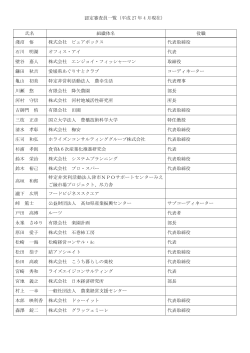 認定審査員一覧（平成 27 年 4 月現在） 氏名 組織体名 役職 淺沼 悟