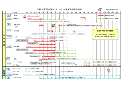 詳細はこちらをクリック