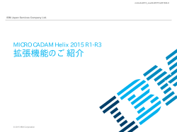 MICRO CADAM Helix 2015-R3で拡張された機能