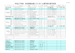 平成27年度高体連行事予定