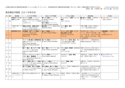 東北教区代祷表 2015年5月