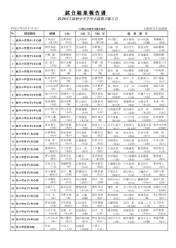 ダウンロード