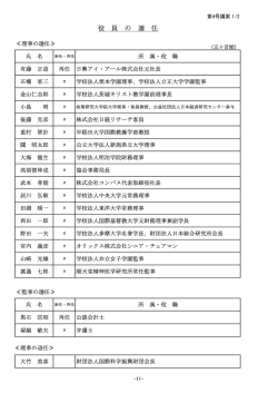 役 員 の 選 任 - 21世紀大学経営協会：U-MA21